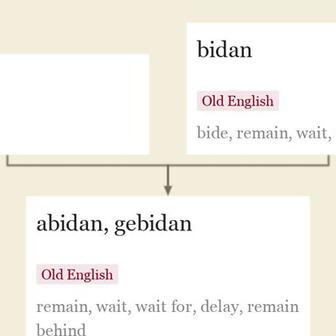 Origin and meaning of abide