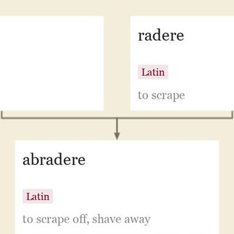 Origin and meaning of abrade