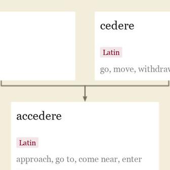 Origin and meaning of accede