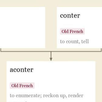 Origin and meaning of account