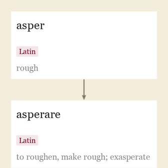 Origin and meaning of asperate