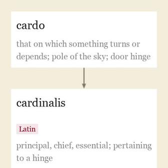 Origin and meaning of cardinal