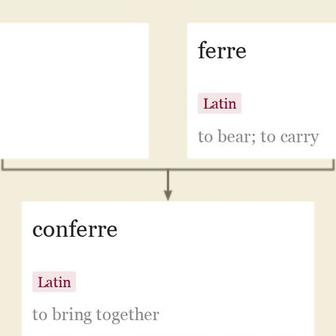 Origin and meaning of collate