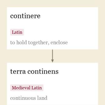 Origin and meaning of continent