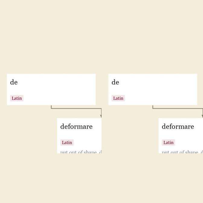 Origin and meaning of deform