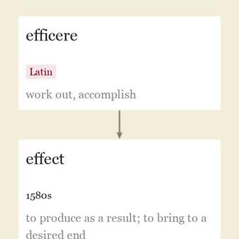 Origin and meaning of effect