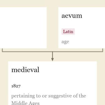 Origin and meaning of medieval