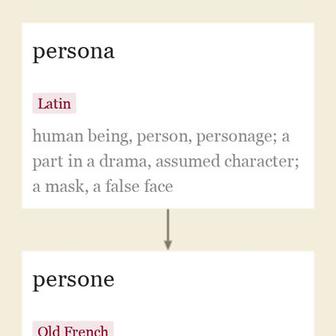 Origin and meaning of person