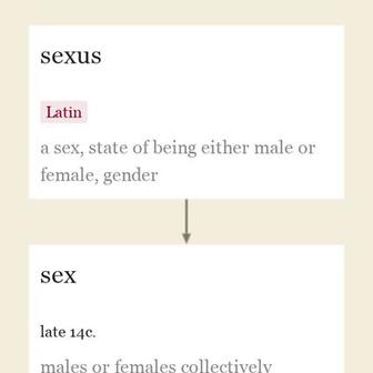 Origin and meaning of sex