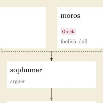 Origin and meaning of sophomore