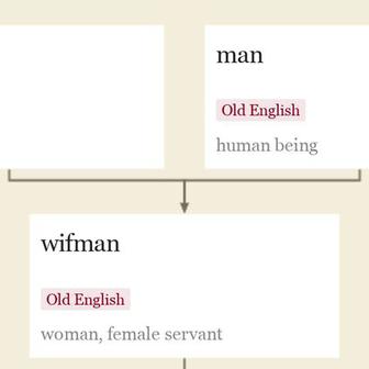 Origin and meaning of woman