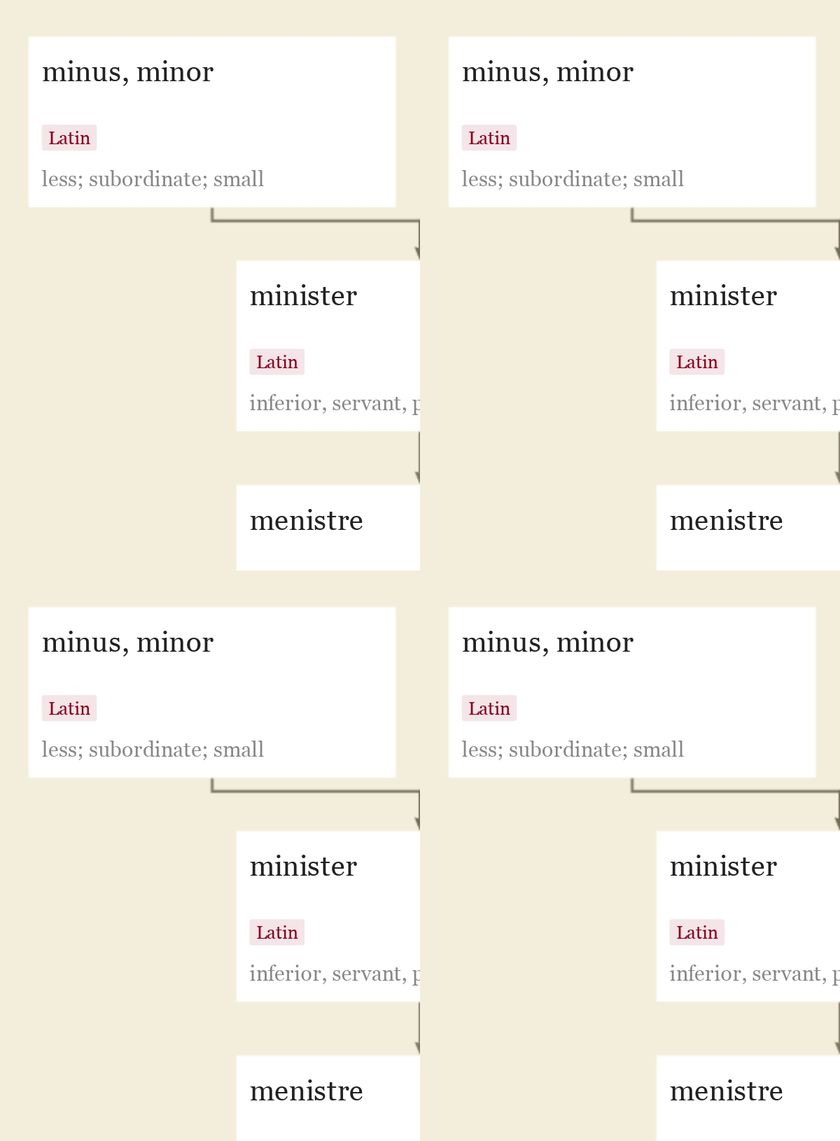 Origin and meaning of minister